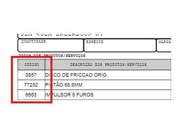 Como descobrir o código da peça